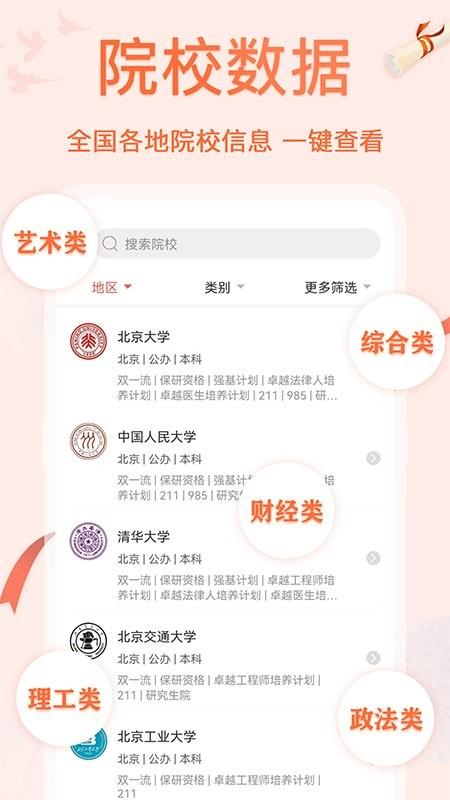 掌上高考ai志愿填报app(改名报考志愿)下载,掌上高考ai志愿填报,志愿app